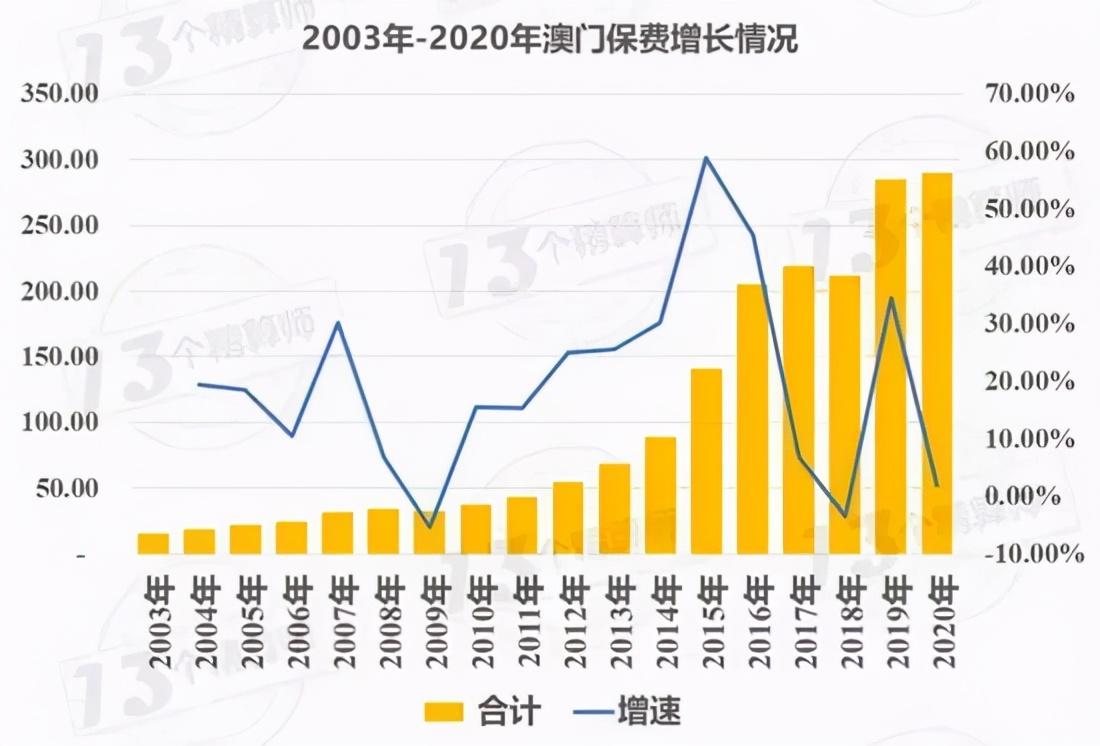 澳门一码一码100准确最佳精选解释940，深度解析与落实策略