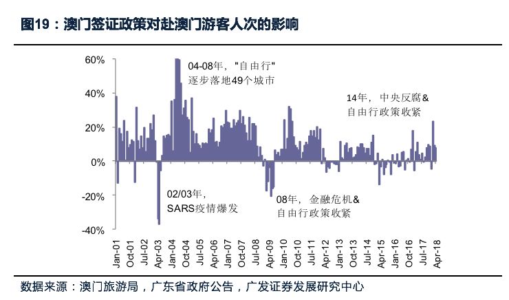 2025年新澳门正版免费，全面解析、深度解读与实施策略